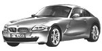 BMW E86 C1885 Fault Code